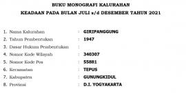 Monografi Semester II Tahun 2021